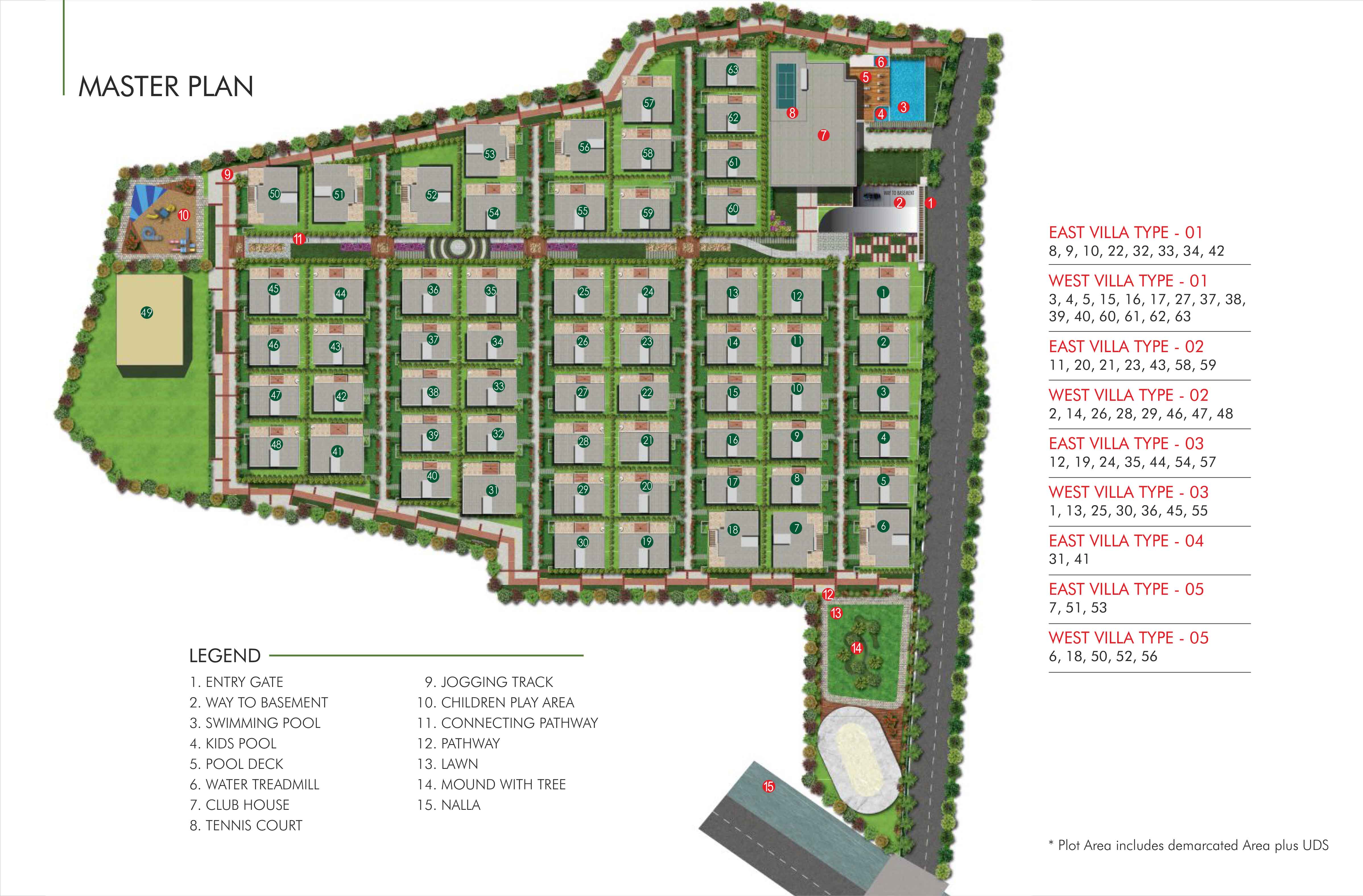 urban ville master plan