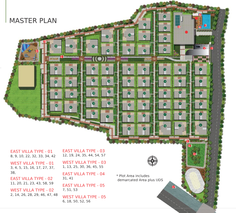 Urban ville Master Plan